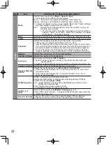 Preview for 22 page of Panasonic Viera TC-P42X20P Operating Instructions Manual