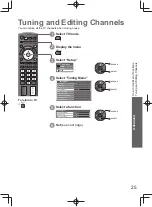 Preview for 25 page of Panasonic Viera TC-P42X20P Operating Instructions Manual