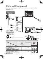 Preview for 40 page of Panasonic Viera TC-P42X20P Operating Instructions Manual