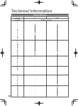 Preview for 42 page of Panasonic Viera TC-P42X20P Operating Instructions Manual