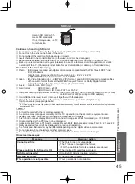 Preview for 45 page of Panasonic Viera TC-P42X20P Operating Instructions Manual