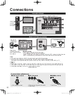 Preview for 10 page of Panasonic Viera TC-P42X3 Owner'S Manual