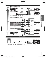 Preview for 11 page of Panasonic Viera TC-P42X3 Owner'S Manual