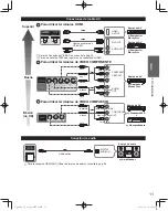 Preview for 77 page of Panasonic Viera TC-P42X3 Owner'S Manual