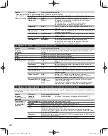 Preview for 112 page of Panasonic Viera TC-P42X3 Owner'S Manual