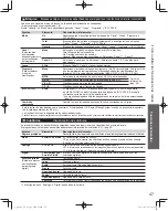 Preview for 113 page of Panasonic Viera TC-P42X3 Owner'S Manual