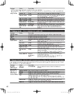 Preview for 178 page of Panasonic Viera TC-P42X3 Owner'S Manual