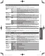 Preview for 179 page of Panasonic Viera TC-P42X3 Owner'S Manual