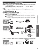 Preview for 35 page of Panasonic Viera TC-P42X3M Owner'S Manual