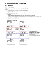 Preview for 27 page of Panasonic Viera TC-P50C2 Service Manual