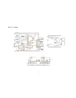 Preview for 37 page of Panasonic Viera TC-P50C2 Service Manual