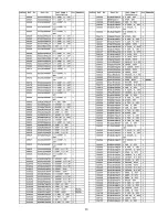 Preview for 94 page of Panasonic Viera TC-P50C2 Service Manual