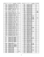 Preview for 95 page of Panasonic Viera TC-P50C2 Service Manual