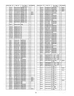 Preview for 97 page of Panasonic Viera TC-P50C2 Service Manual