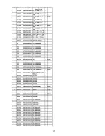 Preview for 104 page of Panasonic Viera TC-P50C2 Service Manual