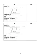 Preview for 29 page of Panasonic Viera TC-P50X20P Service Manual