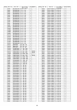 Preview for 88 page of Panasonic Viera TC-P50X20P Service Manual