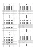 Preview for 94 page of Panasonic Viera TC-P50X20P Service Manual