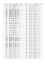 Preview for 97 page of Panasonic Viera TC-P50X20P Service Manual