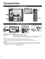 Preview for 10 page of Panasonic Viera TC-P50X5 Owner'S Manual