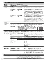 Preview for 28 page of Panasonic Viera TC-P50X5 Owner'S Manual