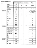 Preview for 79 page of Panasonic Viera TC-P55VT30 Owner'S Manual