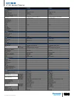 Preview for 2 page of Panasonic Viera TC-P55VT30 Specifications