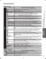 Preview for 27 page of Panasonic Viera TC-P58S2 Manual De Instrucciones