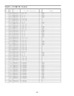 Preview for 85 page of Panasonic Viera TC-P60GT50 Service Manual