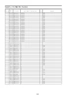 Preview for 88 page of Panasonic Viera TC-P60GT50 Service Manual