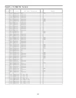 Preview for 91 page of Panasonic Viera TC-P60GT50 Service Manual