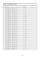 Preview for 93 page of Panasonic Viera TC-P60GT50 Service Manual