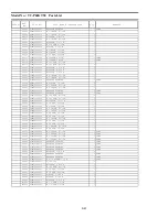 Preview for 97 page of Panasonic Viera TC-P60GT50 Service Manual