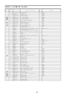 Preview for 107 page of Panasonic Viera TC-P60GT50 Service Manual