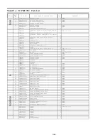 Preview for 101 page of Panasonic Viera TC-P60UT50 Service Manual