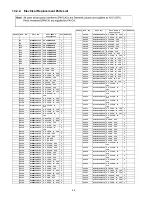 Preview for 98 page of Panasonic Viera TC-P65S1 Service Manual