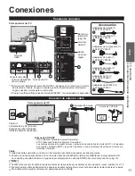 Preview for 11 page of Panasonic Viera TC-P65VT30 Manual De Usuario