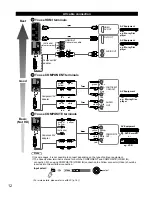 Preview for 12 page of Panasonic Viera TC55LE54OM Owner'S Manual