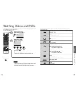 Preview for 8 page of Panasonic Viera TH-37PD60E Operating Instructions Manual