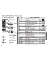 Preview for 9 page of Panasonic Viera TH-37PD60E Operating Instructions Manual