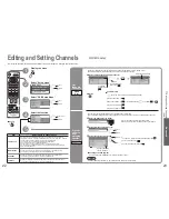 Preview for 12 page of Panasonic Viera TH-37PD60E Operating Instructions Manual