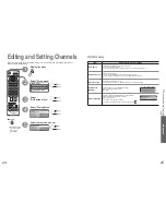 Preview for 13 page of Panasonic Viera TH-37PD60E Operating Instructions Manual