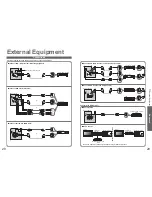 Preview for 15 page of Panasonic Viera TH-37PD60E Operating Instructions Manual