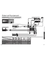 Preview for 16 page of Panasonic Viera TH-37PD60E Operating Instructions Manual