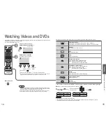 Preview for 8 page of Panasonic Viera TH-37PD60EH Operating Instructions Manual