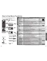 Preview for 9 page of Panasonic Viera TH-37PD60EH Operating Instructions Manual