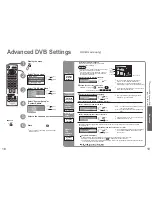 Preview for 10 page of Panasonic Viera TH-37PD60EH Operating Instructions Manual