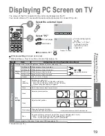 Preview for 19 page of Panasonic Viera TH-37PV45EH Operating Instructions Manual