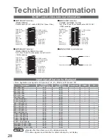 Preview for 28 page of Panasonic Viera TH-37PV45EH Operating Instructions Manual