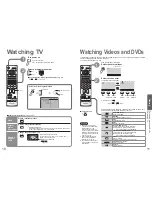 Preview for 6 page of Panasonic Viera TH-37PV60E Operating Instructions Manual